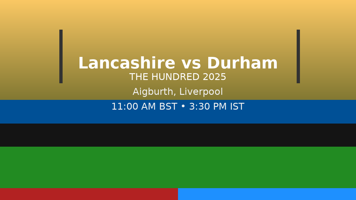 Read more about the article Lancashire v Durham – 20th August – Preview & Prediction