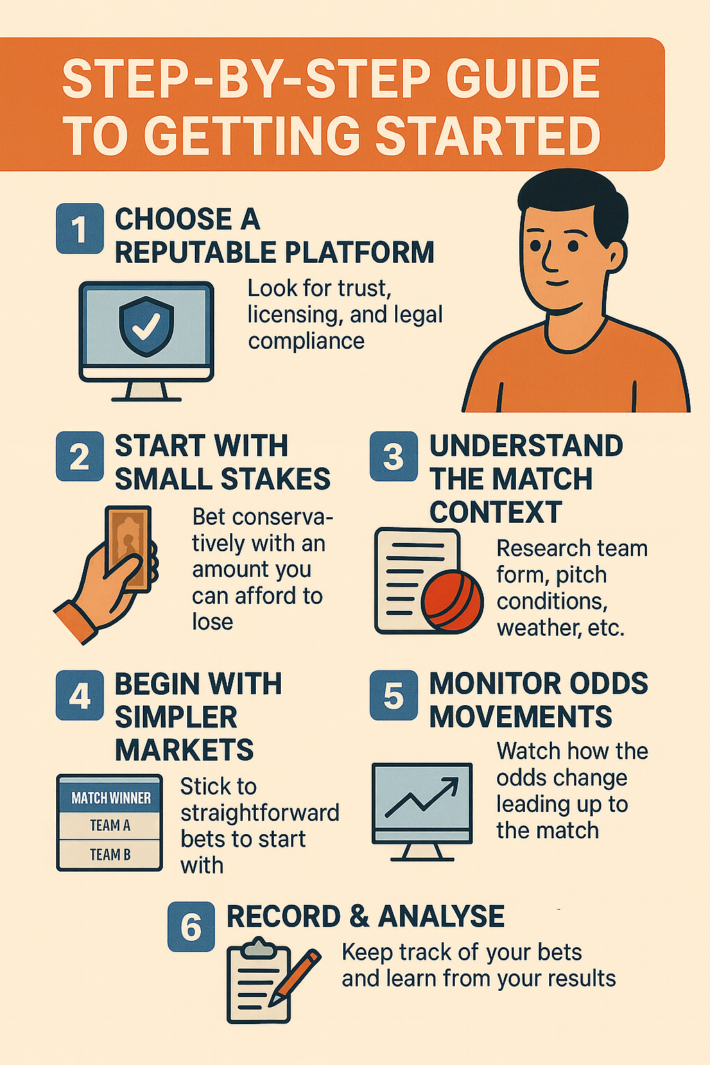 step by step cricket betting guide infographic