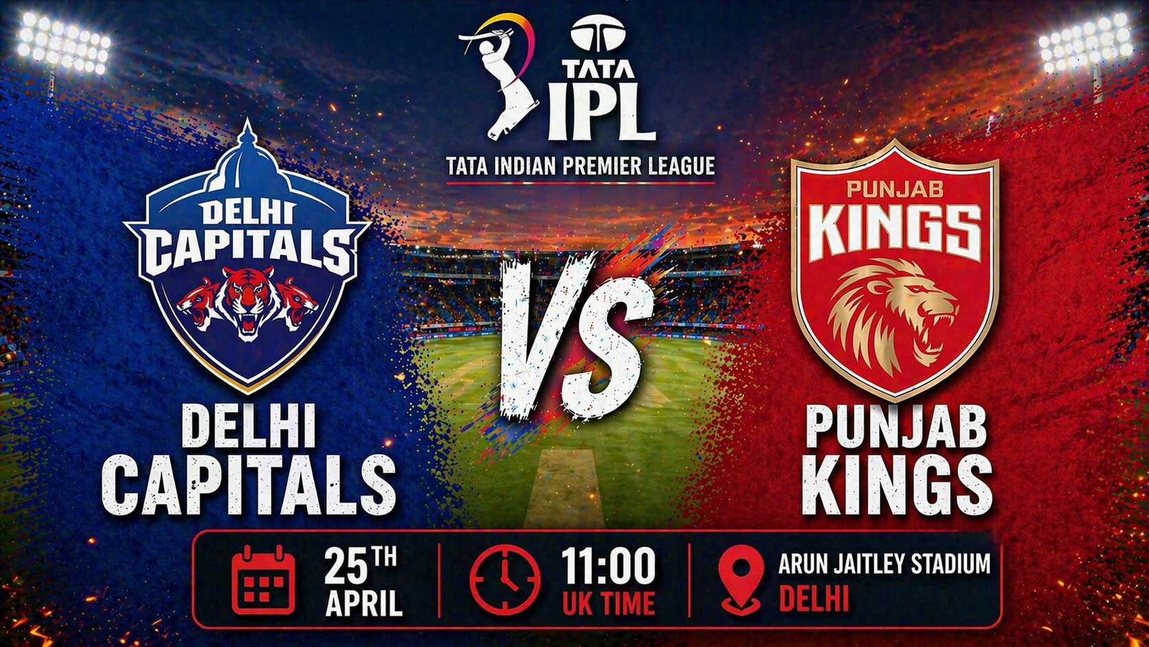 Read more about the article Delhi Capitals v Punjab Kings – 25 April – Preview & Prediction