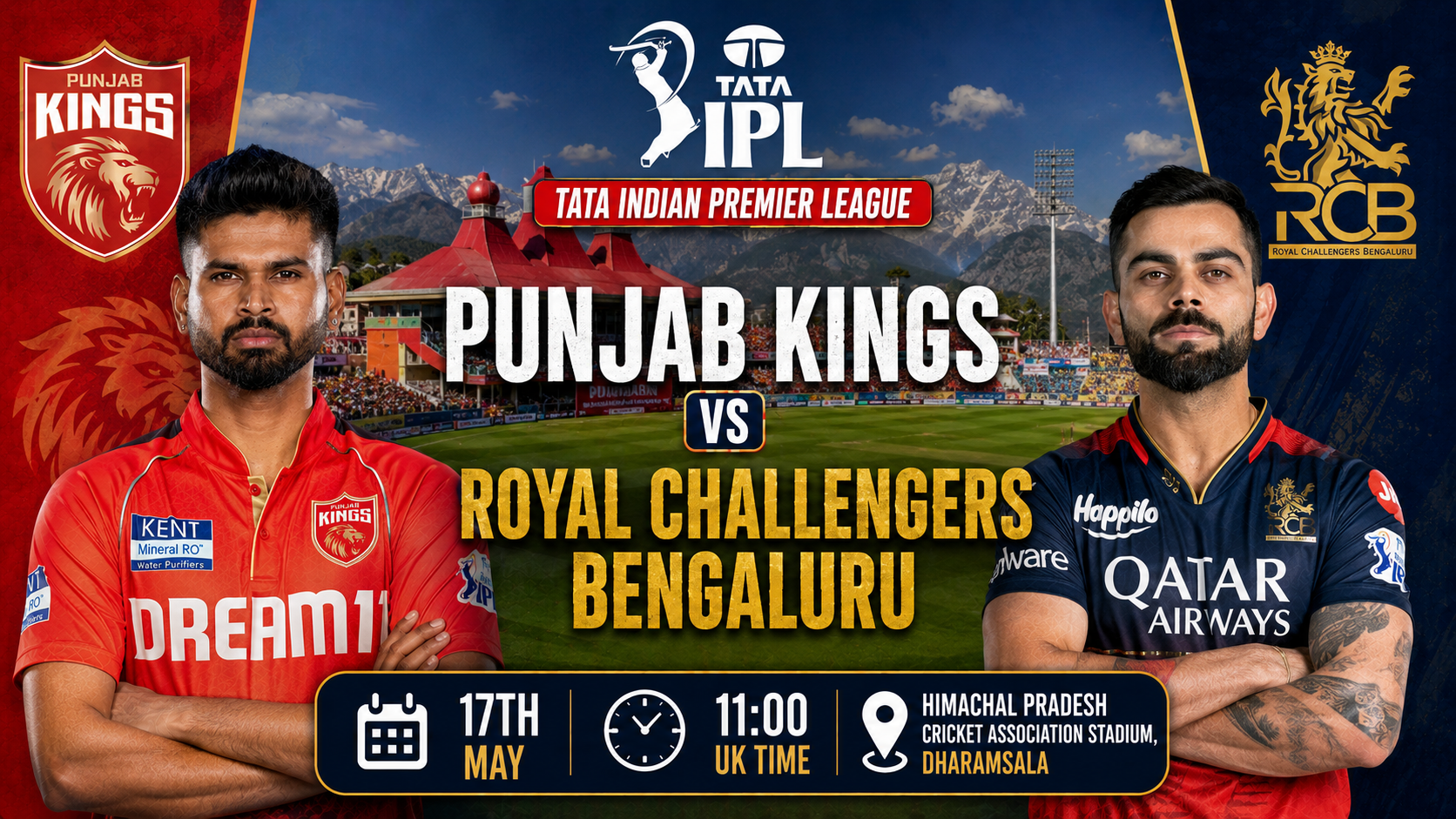 Read more about the article Punjab Kings v Royal Challengers Bengaluru – 17 May – Preview & Prediction Meta Title: PBKS vs RCB Preview & Prediction