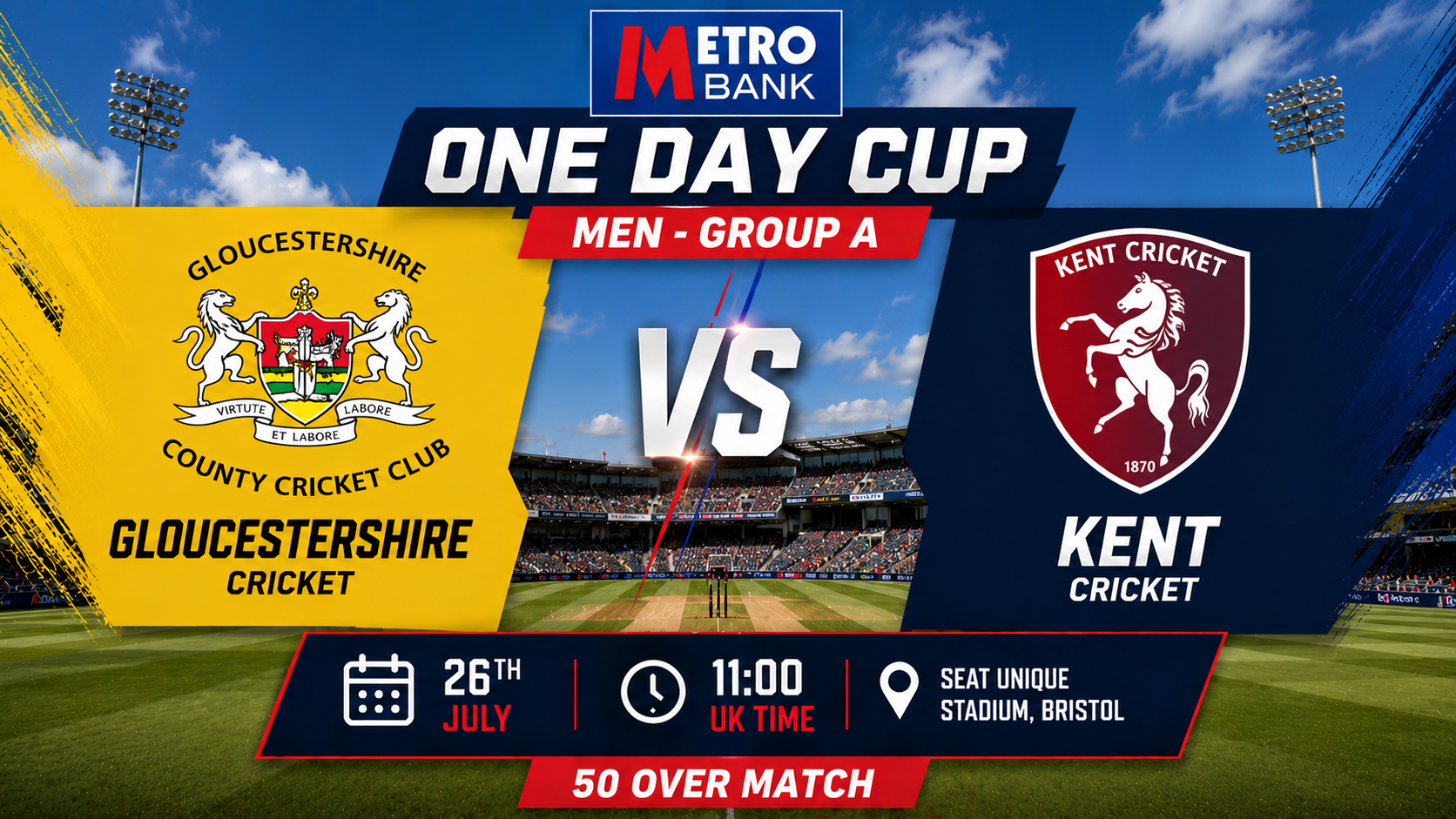 Read more about the article Gloucestershire v Kent – 26 July – Preview & Prediction