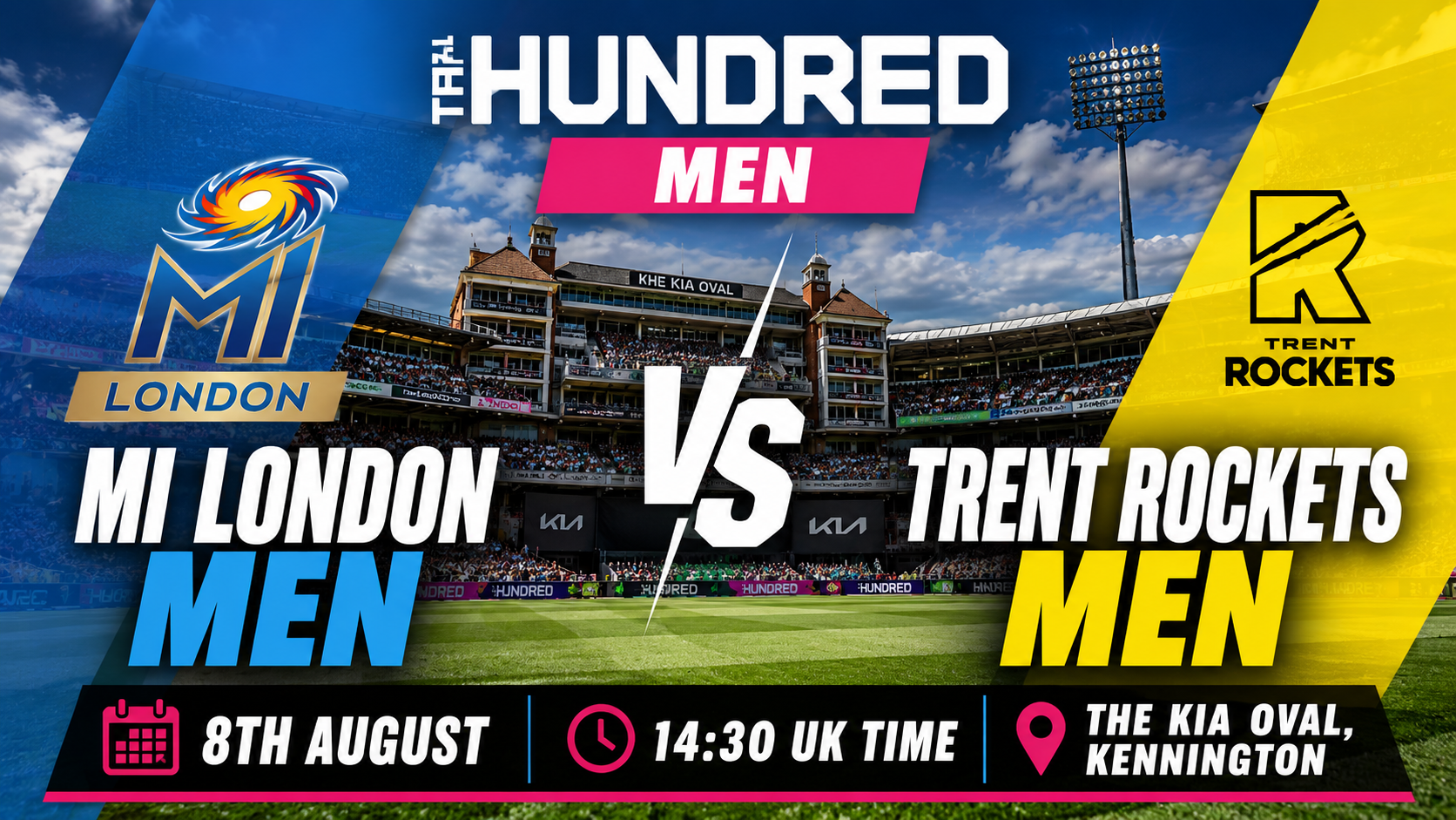 Read more about the article MI London Men v Trent Rockets Men – 8 August – Preview & Prediction