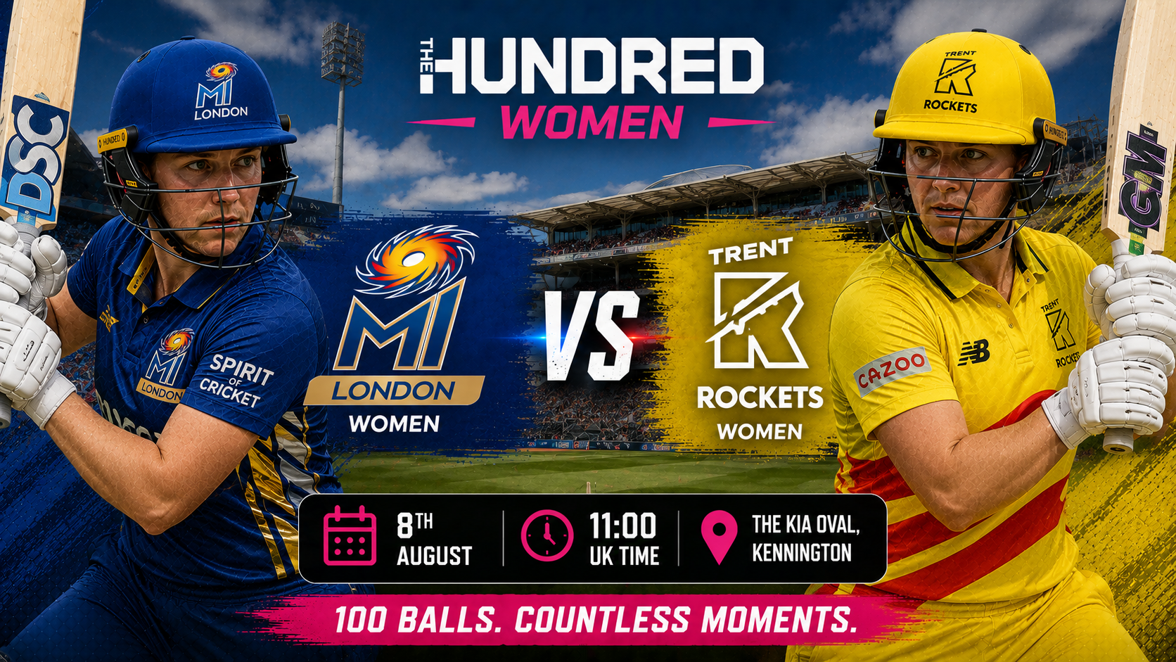Read more about the article MI London Women v Trent Rockets Women – 8 August – Preview & Prediction