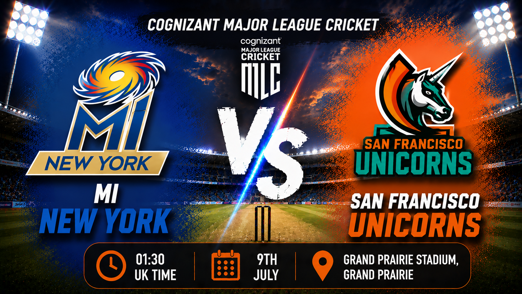 Read more about the article MI New York v San Francisco Unicorns – 9 July – Preview & Prediction