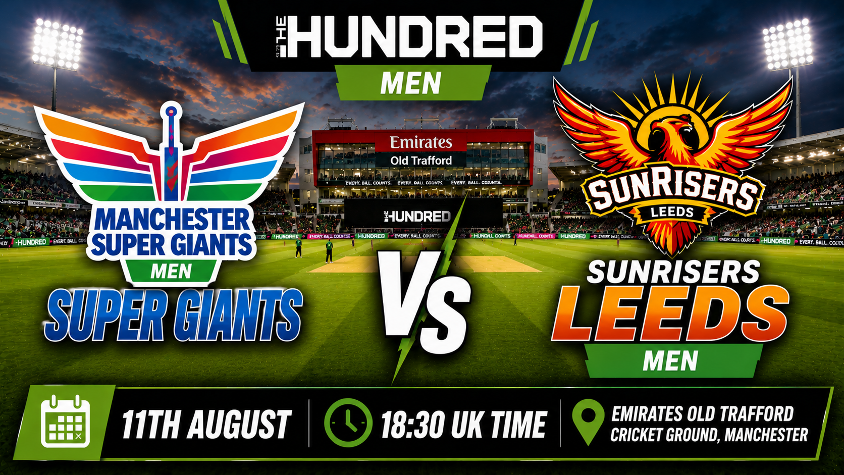 Read more about the article Manchester Super Giants Men v SunRisers Leeds Men – 11 August – Preview & Prediction