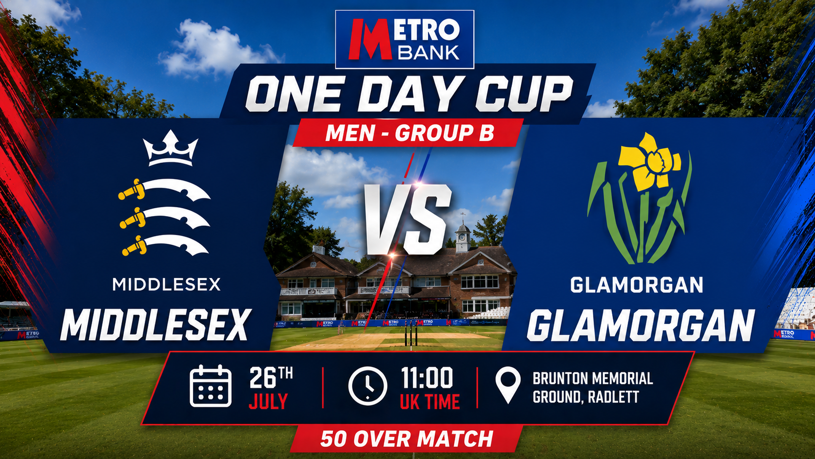 Read more about the article Middlesex v Glamorgan – 26 July – Preview & Prediction