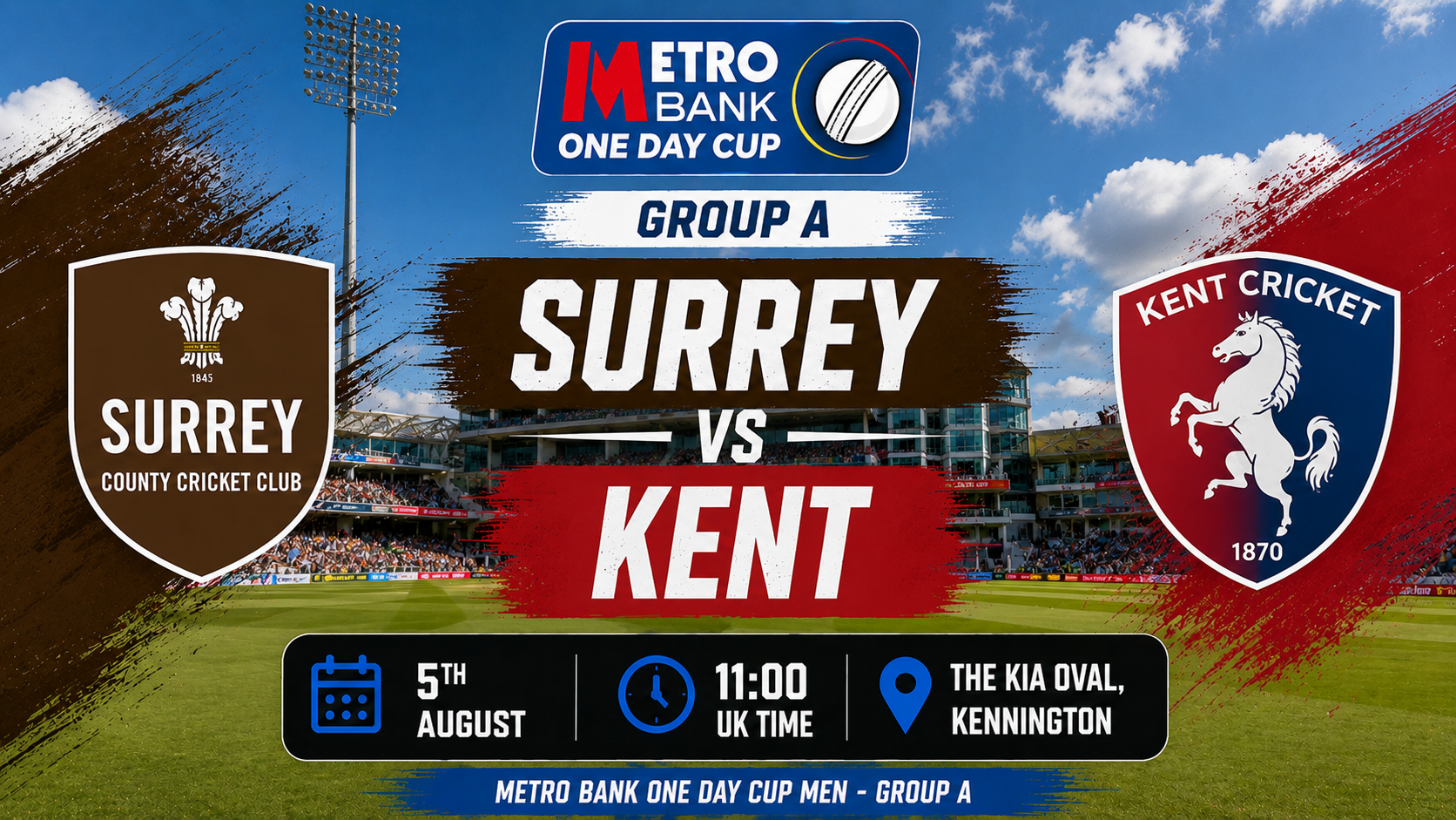 Read more about the article Surrey v Kent – 5 August – Preview & Prediction