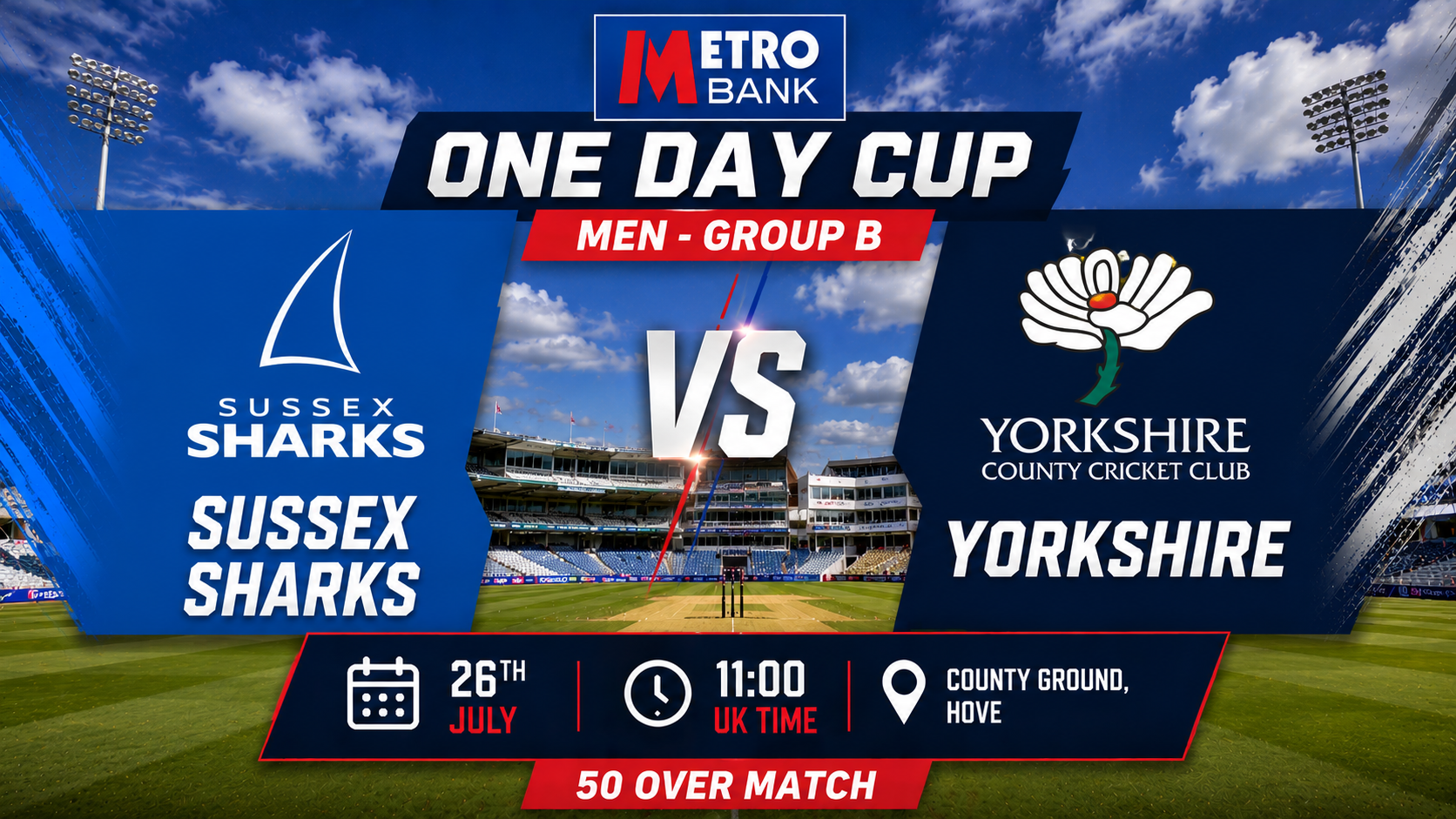 Read more about the article Sussex Sharks v Yorkshire – 26 July – Preview & Prediction