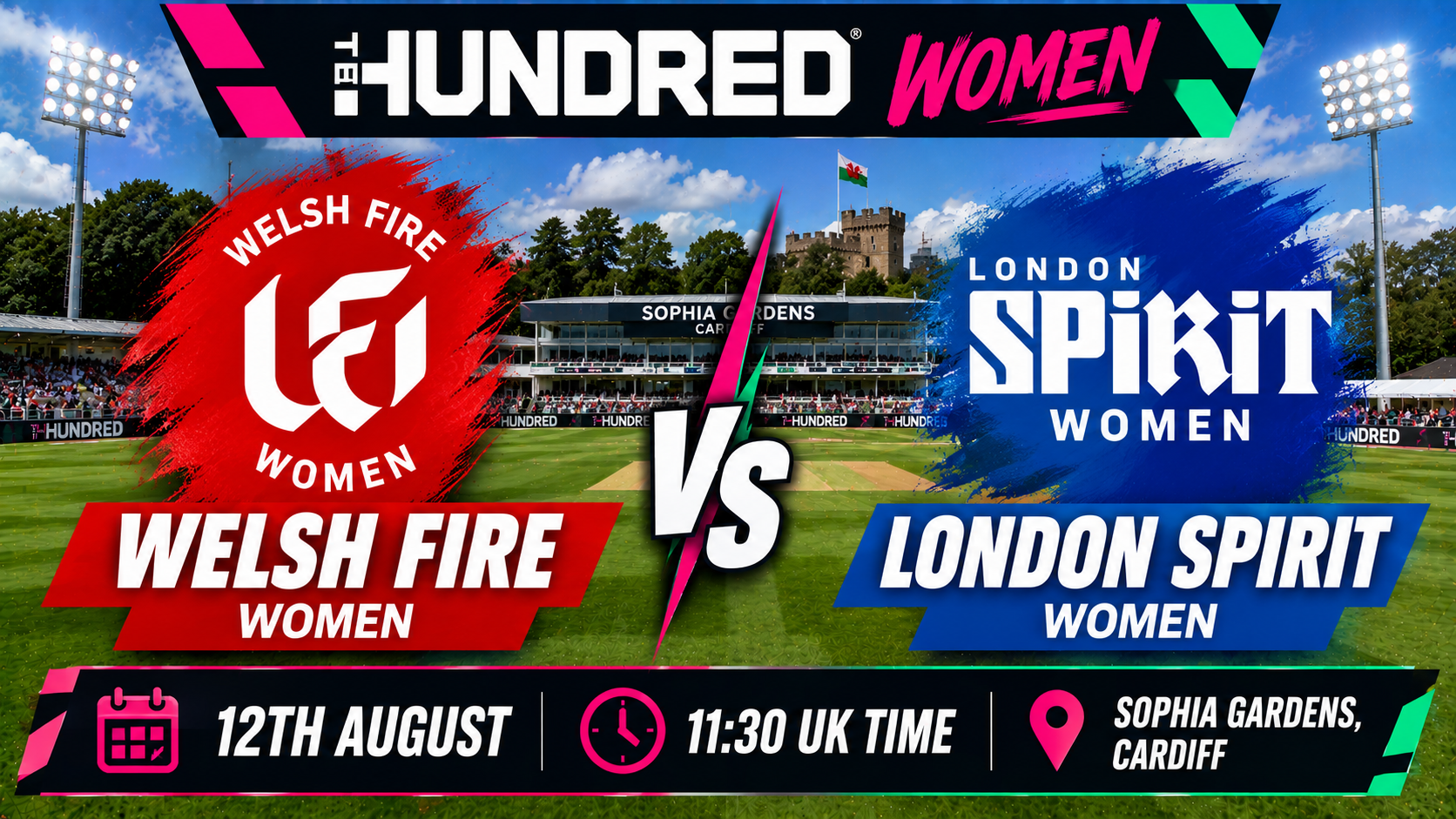 Read more about the article Welsh Fire Women v London Spirit Women – 12 August – Preview & Prediction