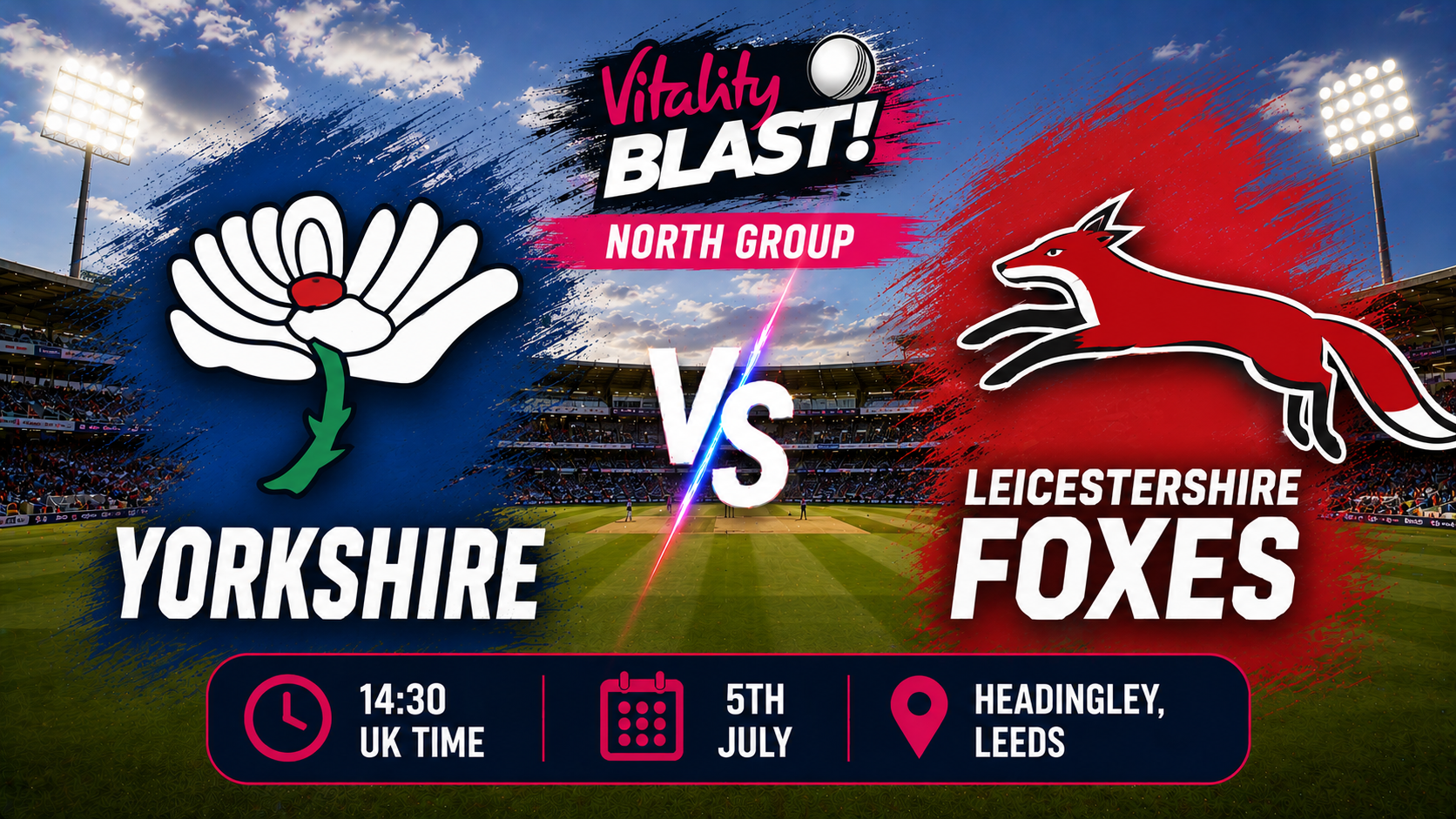 Read more about the article Yorkshire v Leicestershire Foxes – 5 July – Preview & Prediction